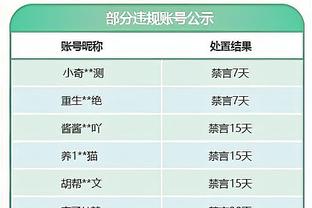 海斯：为了打进季后赛 我们要赢更多的比赛